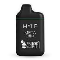Myle meta box