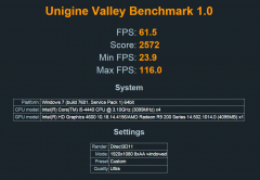Unigine Valley Benchmark 1.0 20150422 1955