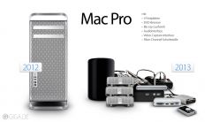 Mac Pro 2013 Mac Pro 2013