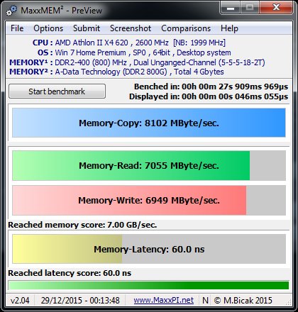 DDR2 RAM Benchmarks