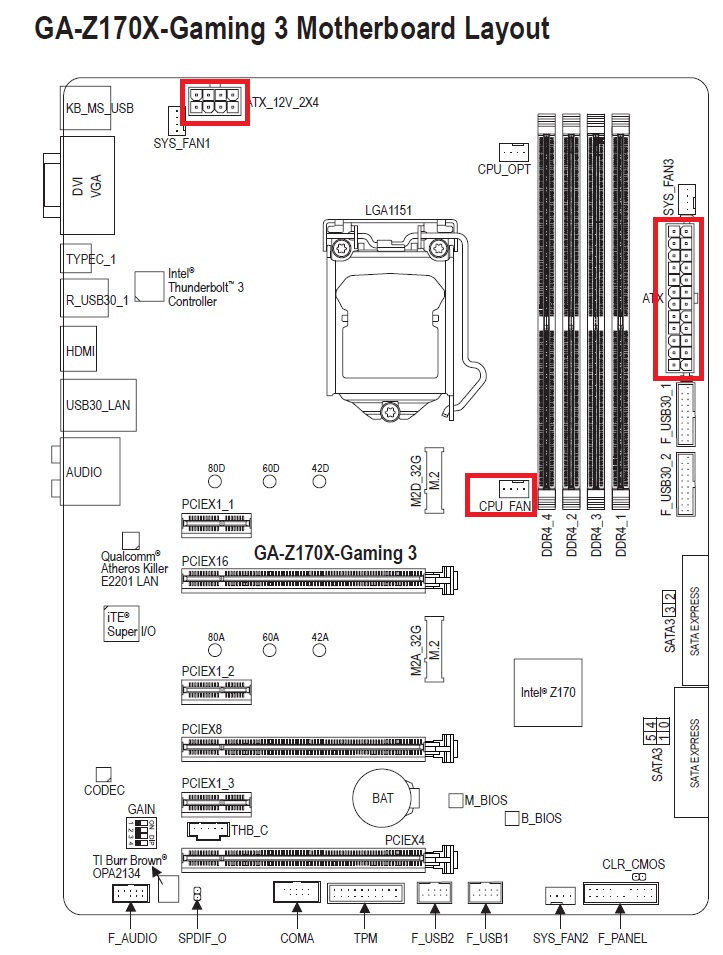 Gigabyte games k3. Ga z170 Gaming k3 подключение панели. Z170x Gaming 5 подключение передней панели. Gigabyte z170 Gaming 5. Ga-z270p-d3 схема.