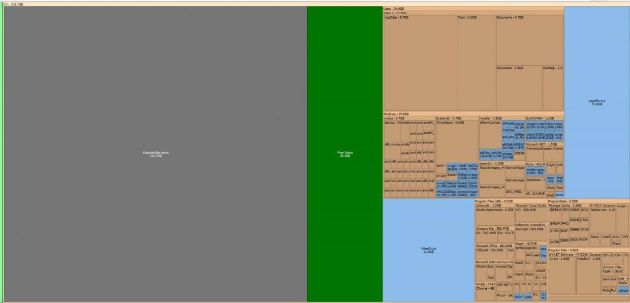 SOLVED] Something ate +100 GB storage on my SSD - Troubleshooting