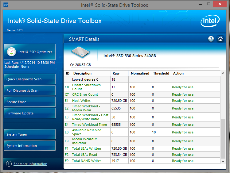 Adata ssd toolbox. SSD Media_wearout_indicator. SSD оптимизатор.