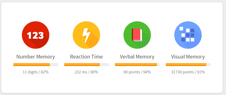 Hacking the Human Benchmark. Just today, one of my friends showed