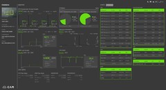 NZXT CAM Resource Monitor