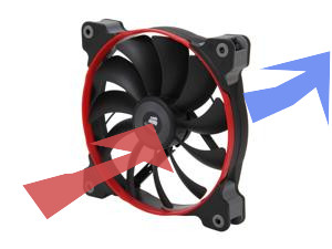 deadlock taxa værst How to determine if fan is intake or exhaust - Cooling - Linus Tech Tips