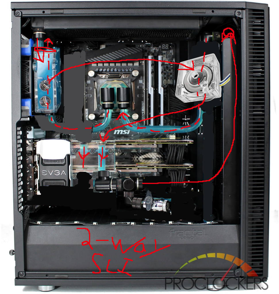 Fractal Design Meshify c Liquid Cooling