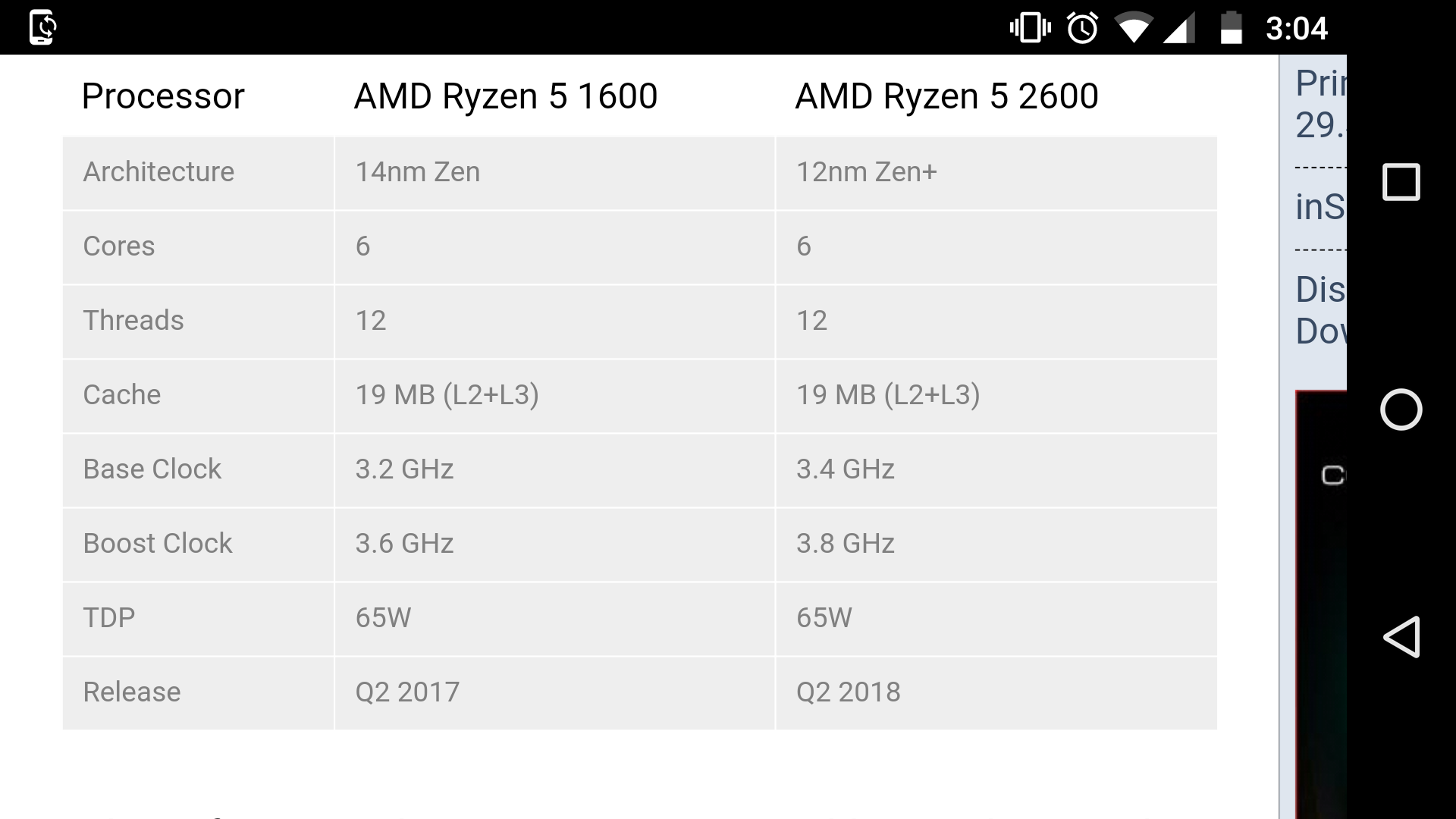 Klagen als je kunt worst AMD Ryzen 5 2600 specs leaked - CPUs, Motherboards, and Memory - Linus Tech  Tips
