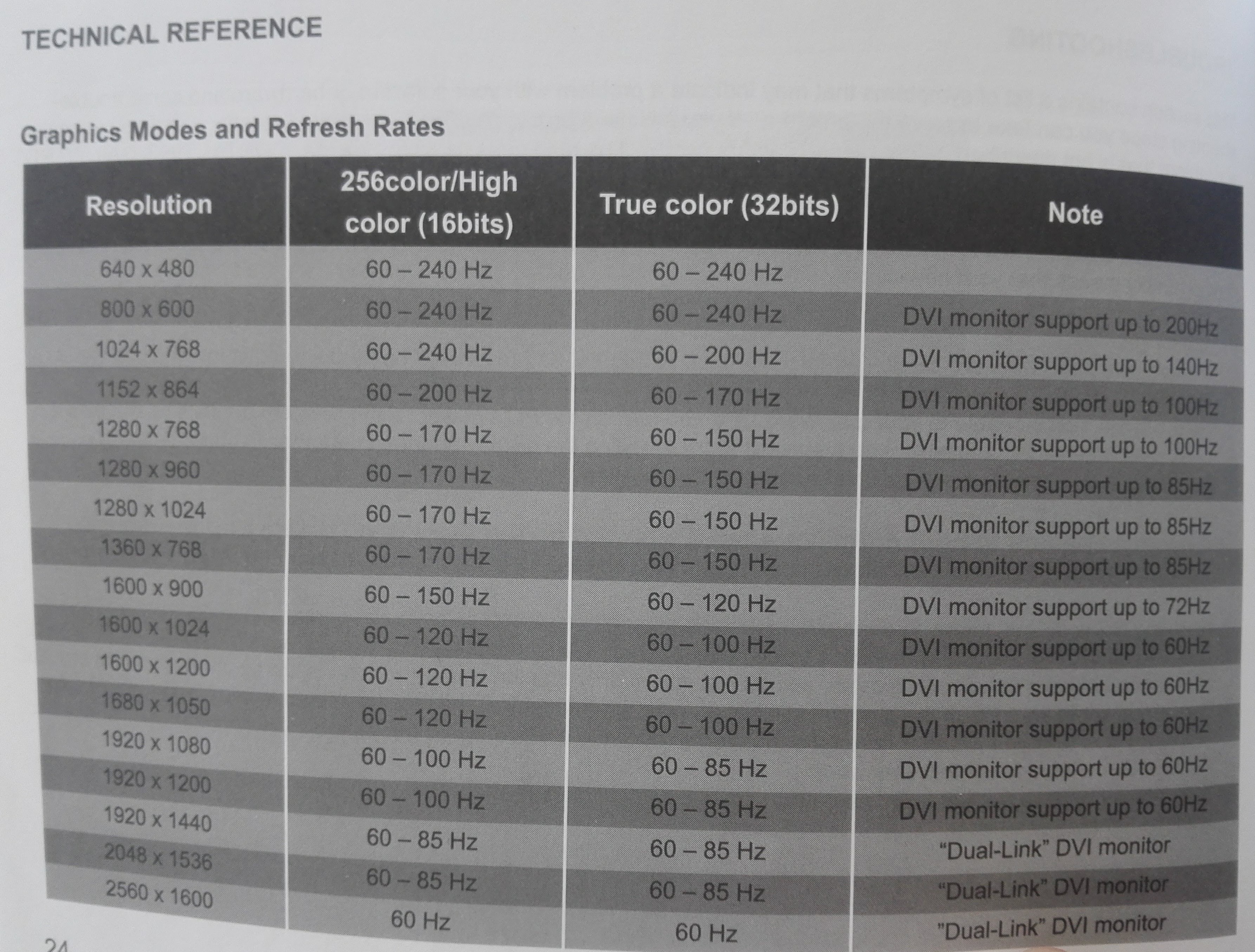 1070 240hz discount