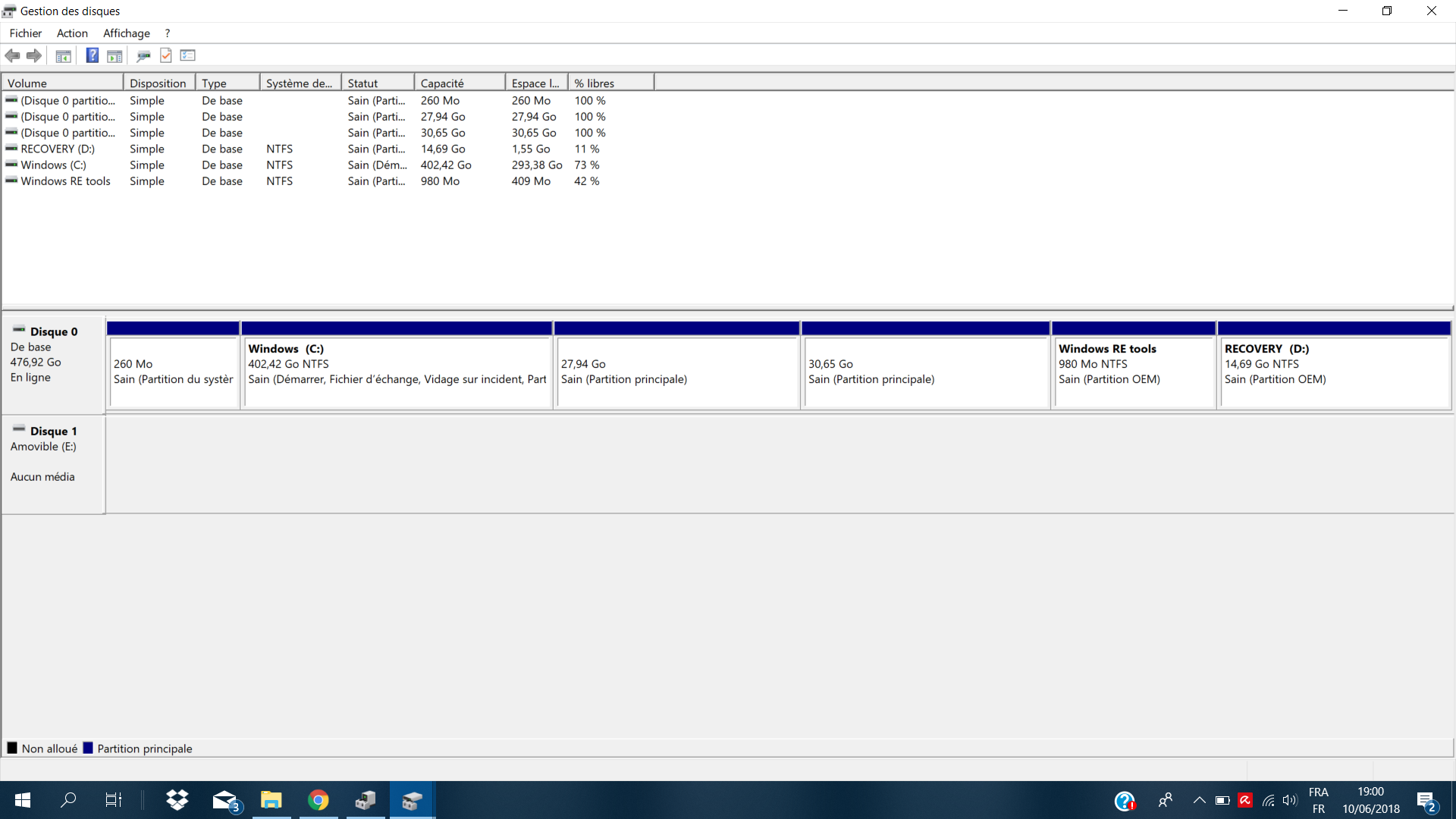 DRV диск. Линукс разбитие диска. Microsoft Reserved Partition что это. SSD logical Disk с Partitions. Не видит том диска