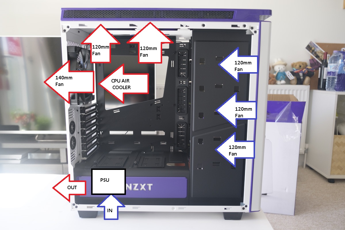 for nzxt h440 - Cooling - Linus Tech Tips