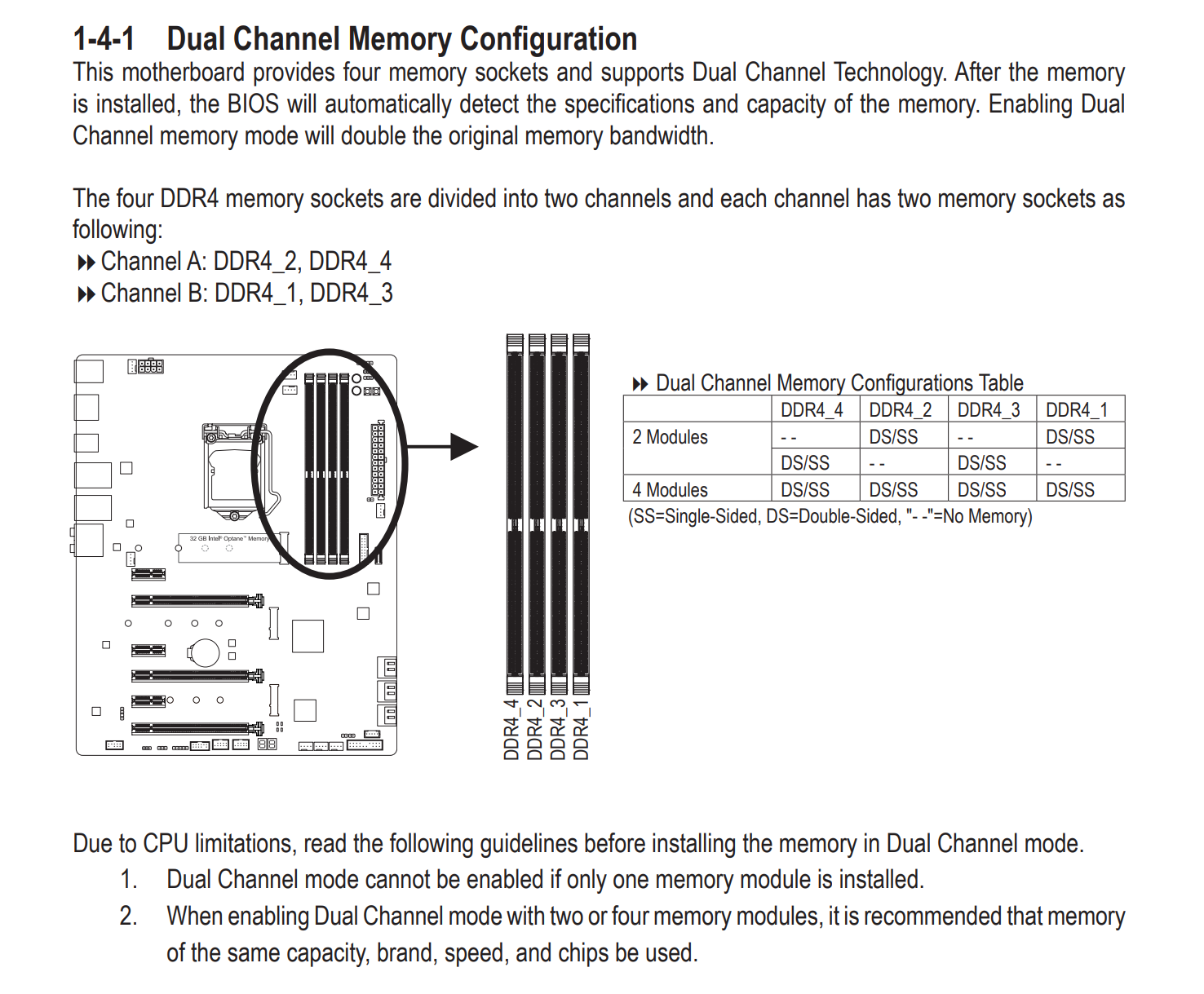 Memory channels. Ddr3 двухканальный режим 138 бит. Dual channel ddr3 двухканальный. Двухканальный режим ddr3 SODIMM. Z87x-ud3h схема.