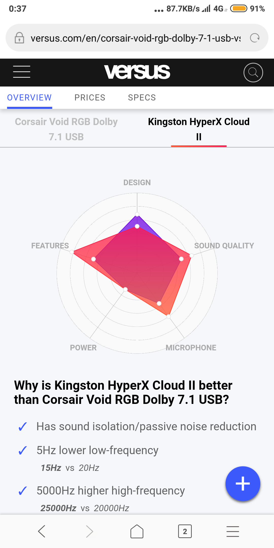 Corsair void vs hyperx cloud online 2