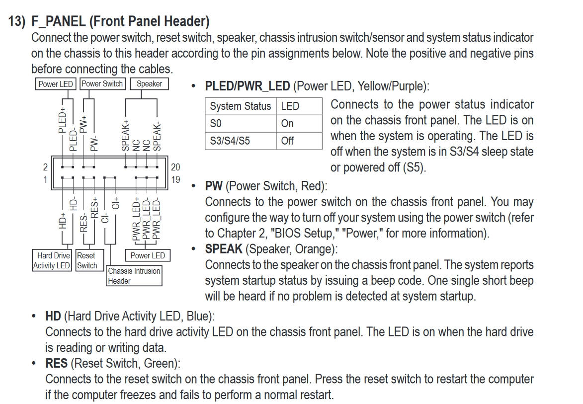 автоматический переключатель switch 62we 4fa. Power switch перевод на русский. подключение молекс вентилятора последовательно. Power switch перевод на русский. Power switch перевод на русский.