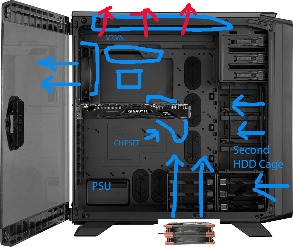 specielt Udgående Afledning Fan placement/Orientation for Proper Airflow + VRM hot? - Cooling - Linus  Tech Tips
