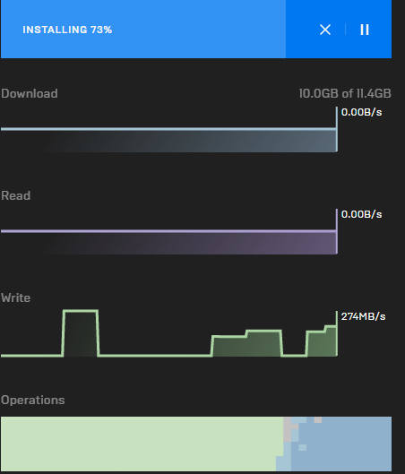 Every update takes a VERY long time. Normal download speed is about 20  MB/s, but in Epic Games launcher this thing is like let's download 193 out  of 196 and then once