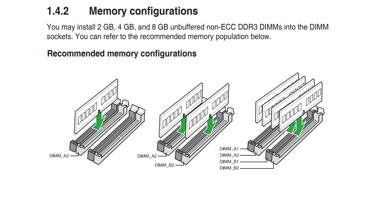 Двухканальный режим ОЗУ a1 b1. Нумерация слотов оперативной памяти. Распиновка слота оперативной памяти ddr2. Слоты оперативной памяти a1 a2.