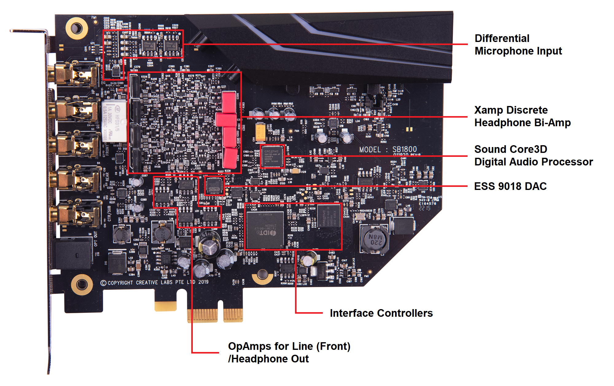 Звуковая карта 5. Creative SB AE-7. SPDIF out Sound Blaster AE-7. Звуковая карта Creative PCI-E Sound Blaster AE-7 (Sound core3d) 5.1 Ret. Sound Blaster AE-5 Назначение разъемов.