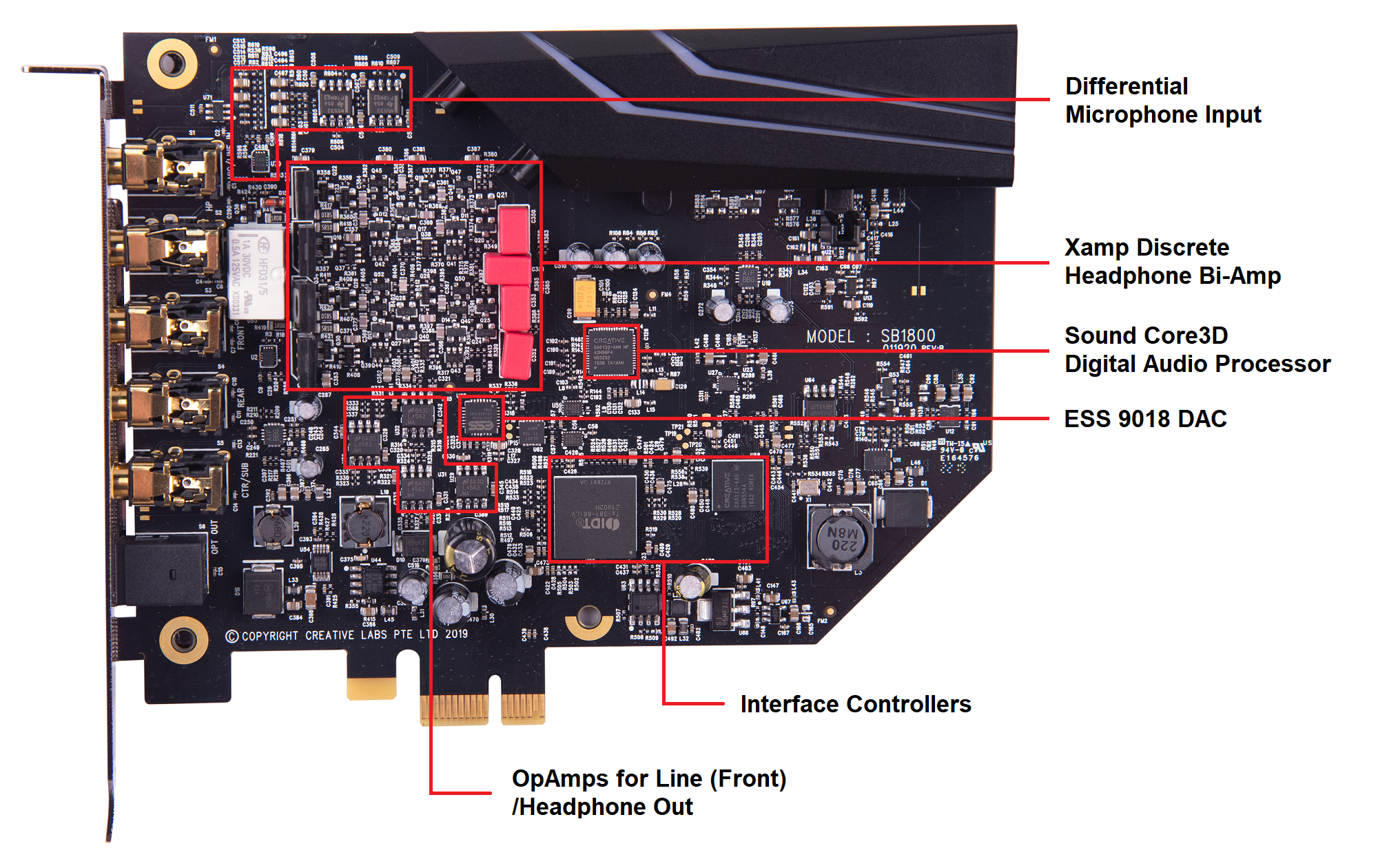 Звуковая карта sound. Creative SB AE-7. SPDIF out Sound Blaster AE-7. Звуковая карта Creative PCI-E Sound Blaster AE-7 (Sound core3d) 5.1 Ret. Sound Blaster AE-5 Назначение разъемов.