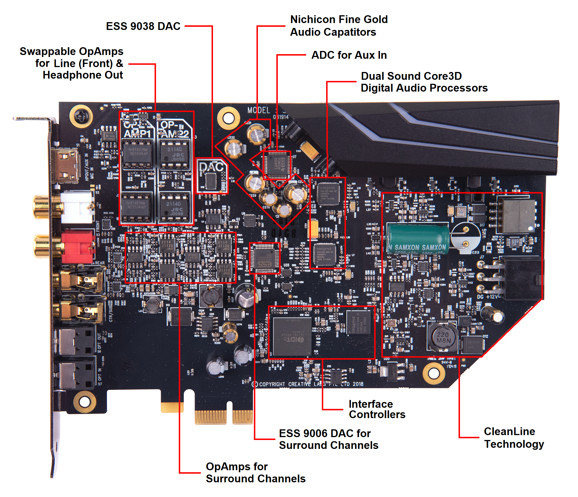 New Sound Blaster AE-9 and AE-7 audiophile sound cards coming soon