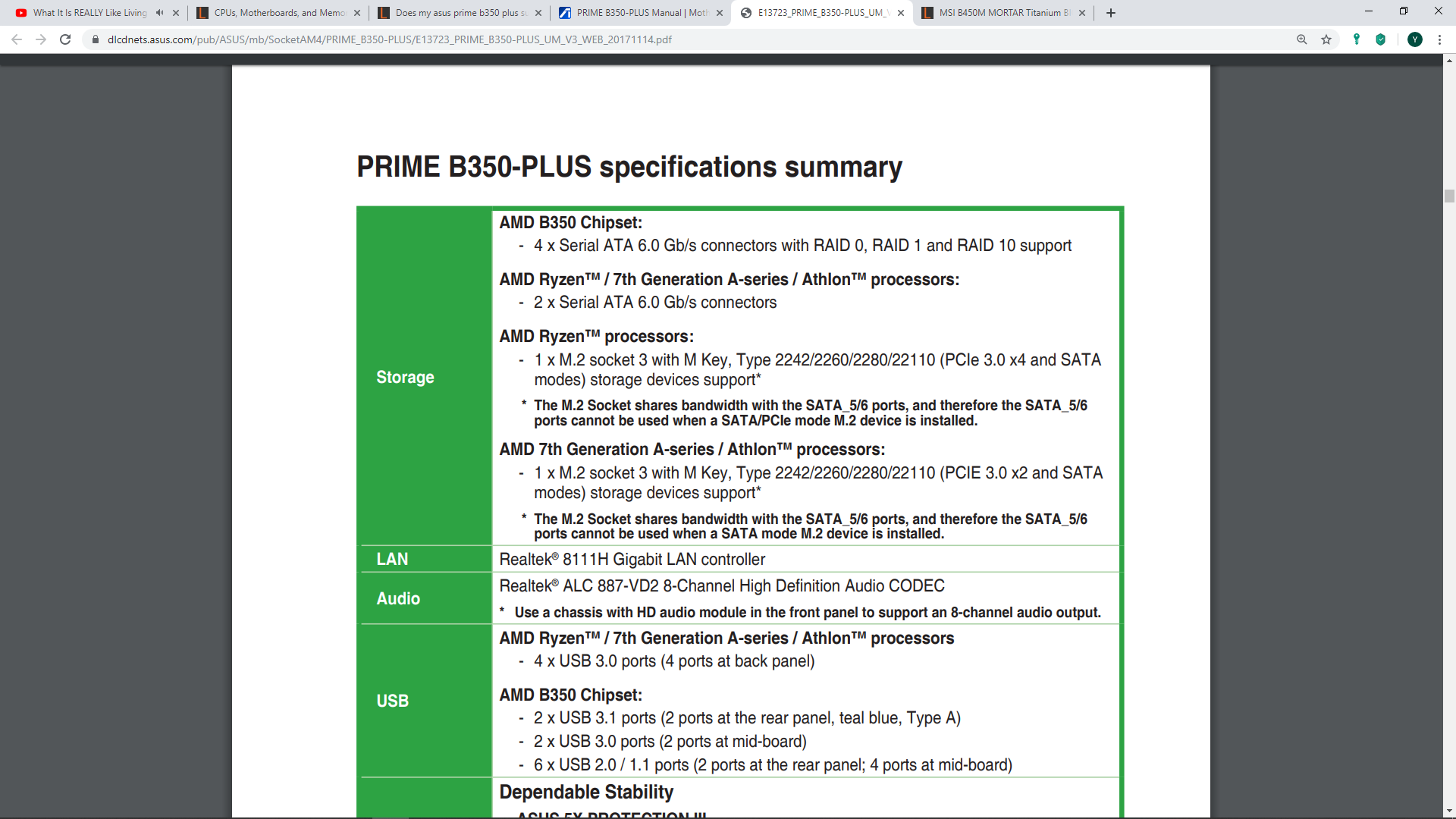 Does my asus prime b350 plus support nvme m.2 - CPUs, Motherboards 