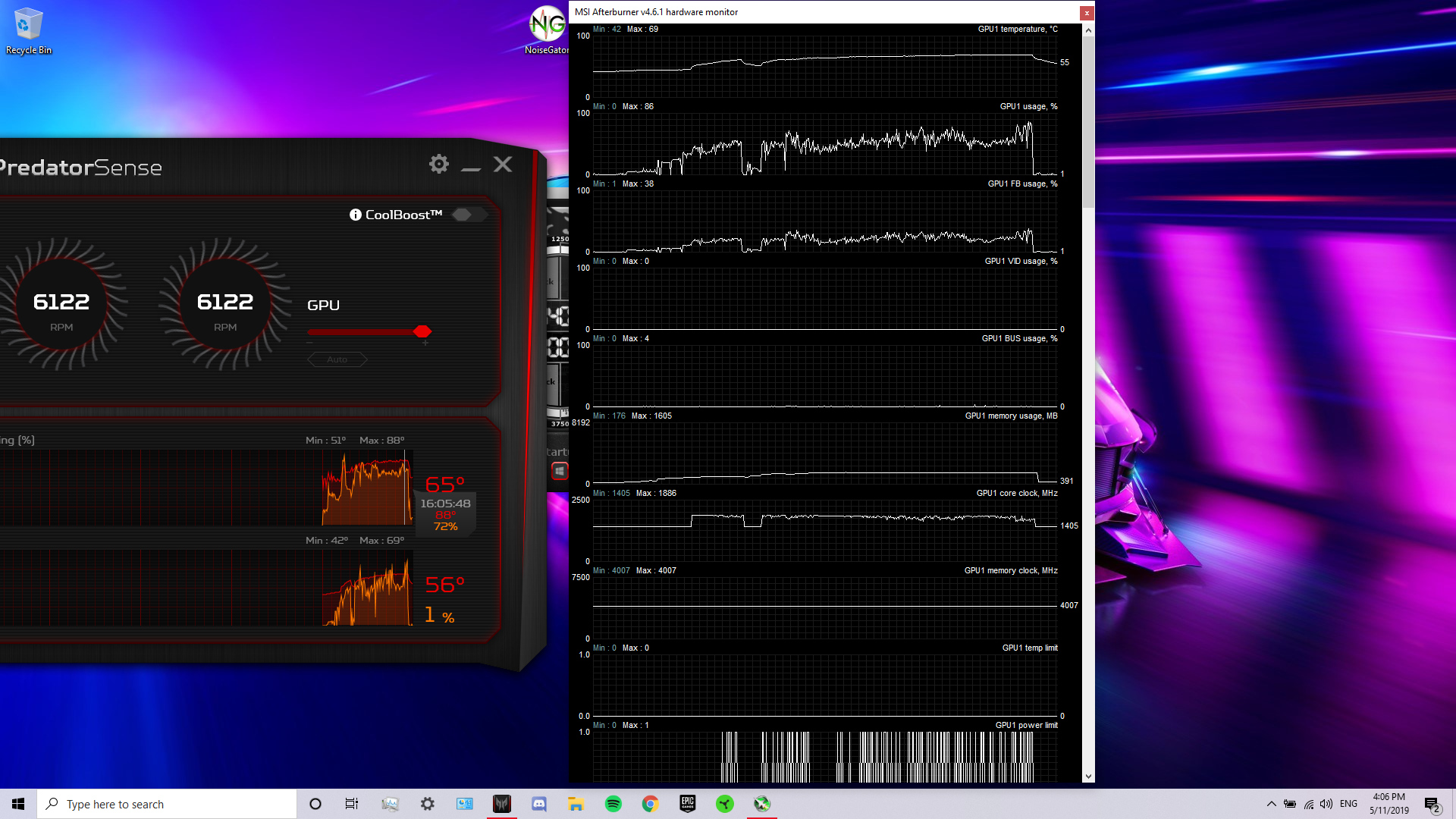 GPU Usage at in Fortnite Graphics Cards Linus Tech Tips