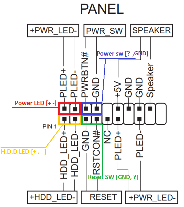 Как подключить повер. Материнская плата ASUS Power SW. Провода reset SW Power SW HDD led. Как подключить Power SW Power led HDD led reset SW. Куда подключается Power led.