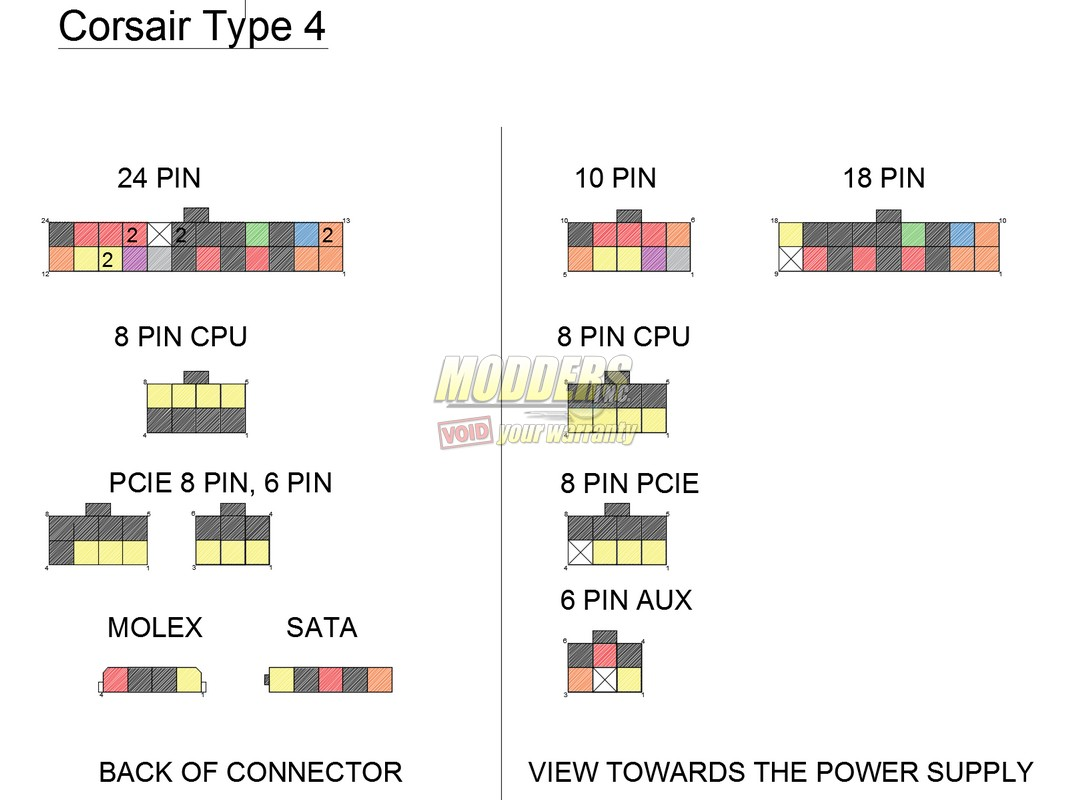 Where to AX1200 (non cables - Power Supplies - Tech Tips