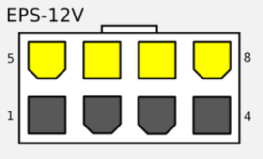 Распиновка 8 пин процессора. 8 Pin PCI-E распиновка. Molex 8 Pin распиновка. 4 Pin CPU распиновка.