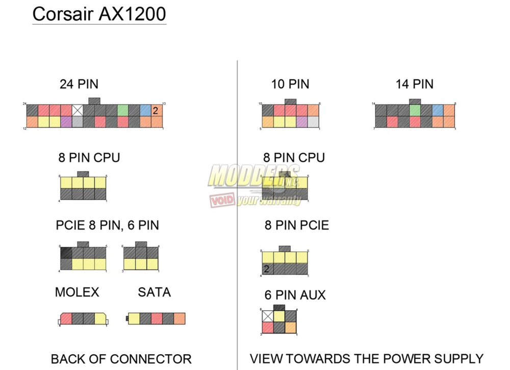 Corsair hx850i схема