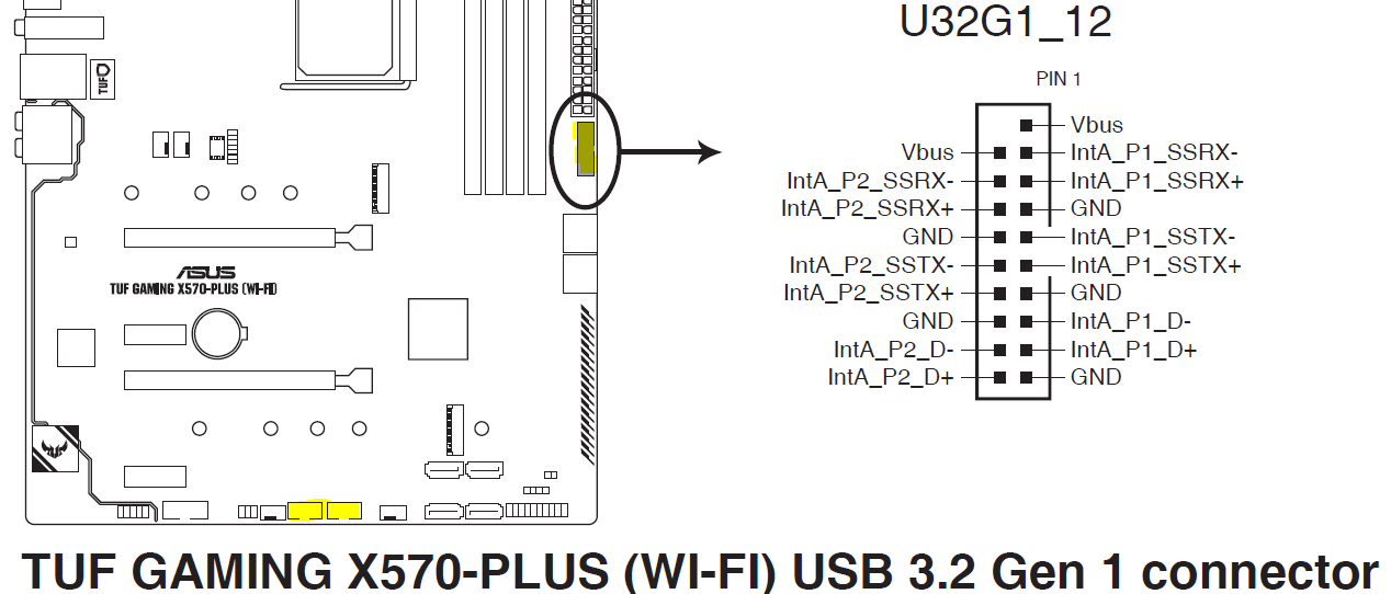 ASUS TUF GAMING X570-PLUS (Wi-Fi) TUF GAMING X570-PLUS (WI-FI)