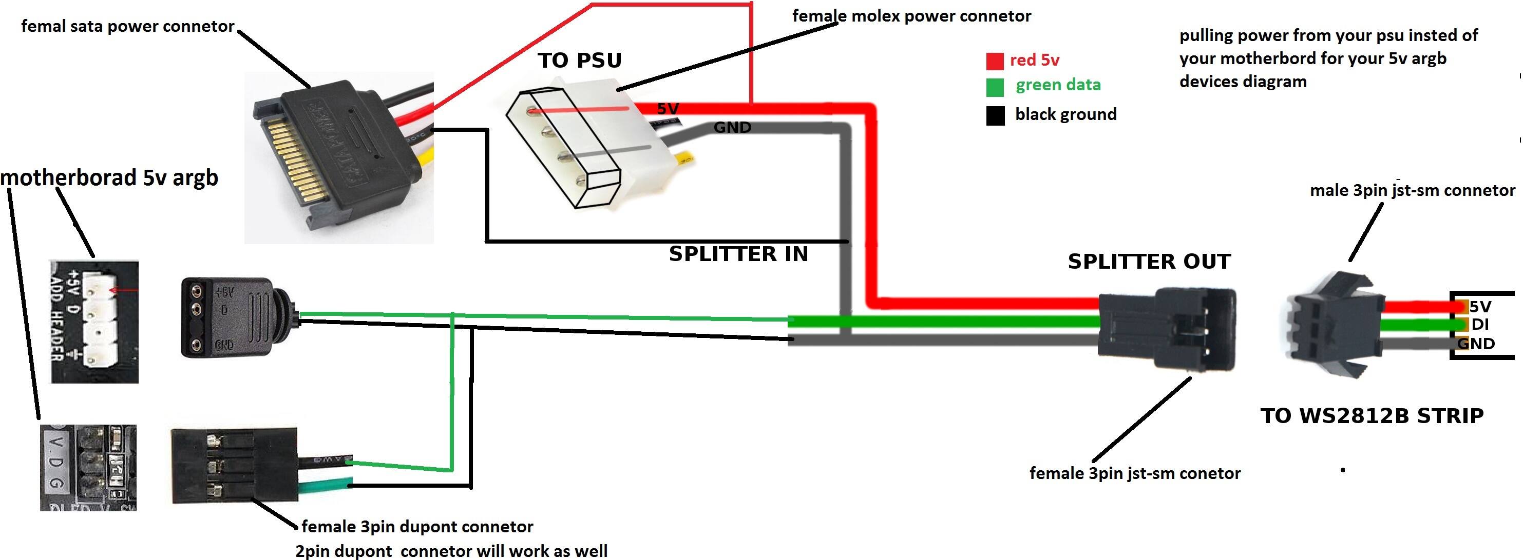 Как подключить контроллер к ноутбуку Need Help Finding an ARGB Controller/Splitter Hub. - Cases and Mods - Linus Tech