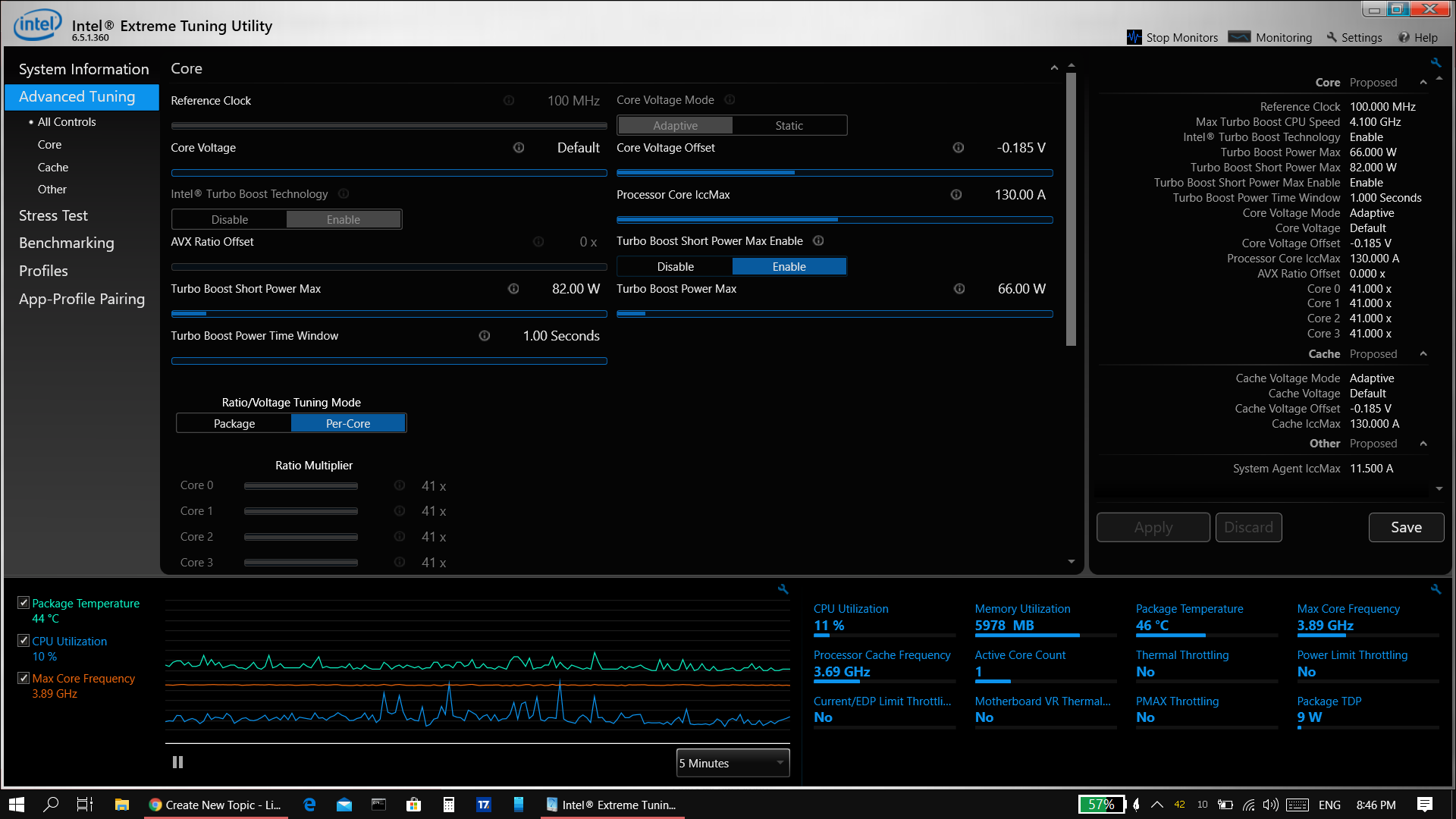 Extreme tuning. Intel extreme Tuning Utility. Intel Overclock Utility download. Core Voltage. Max Core Frequency отрицательная.