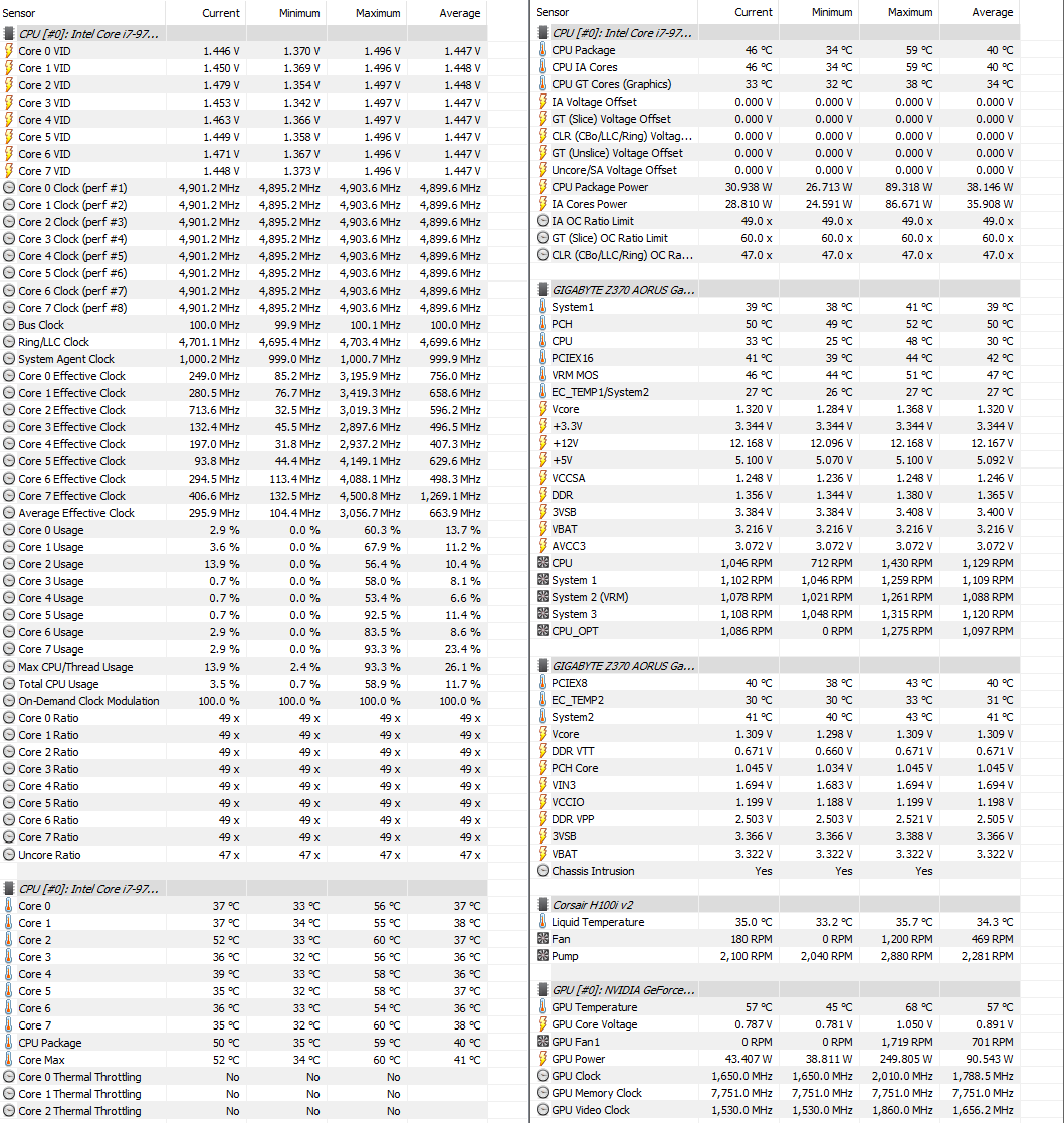 I7 9700k on older z370 - CPUs, Motherboards, and Memory - Linus