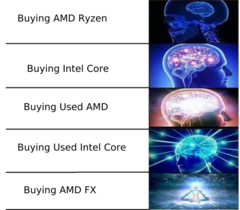 AMD CPU Expanding Brain Meme