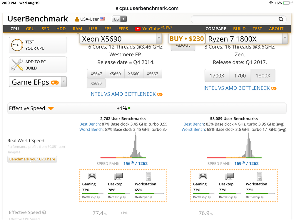 UserBenchmark: AMD Ryzen 7 3700X 100-100000071BOX