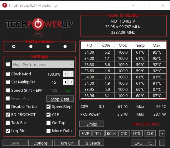 Impact of Temperature on Intel CPU Performance