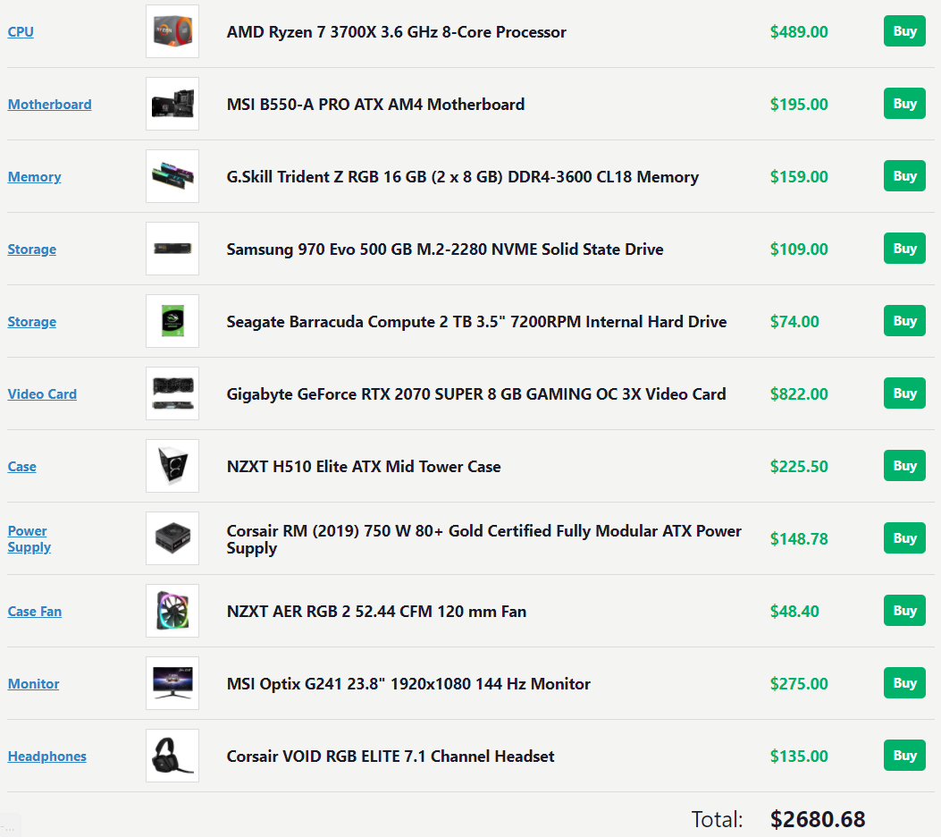 Pick out a pc parts list on  in your budget by Ashwinsena