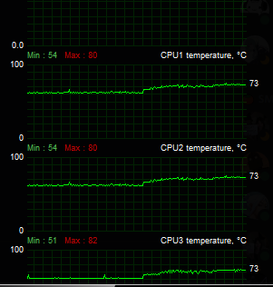 I5 10400 is underperforming - CPUs, Motherboards, and Memory 