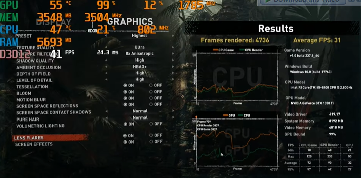 1050 mobile online benchmark