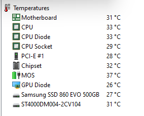 Ryzen 9 5900x temperature spikes - normal? - AMD Community