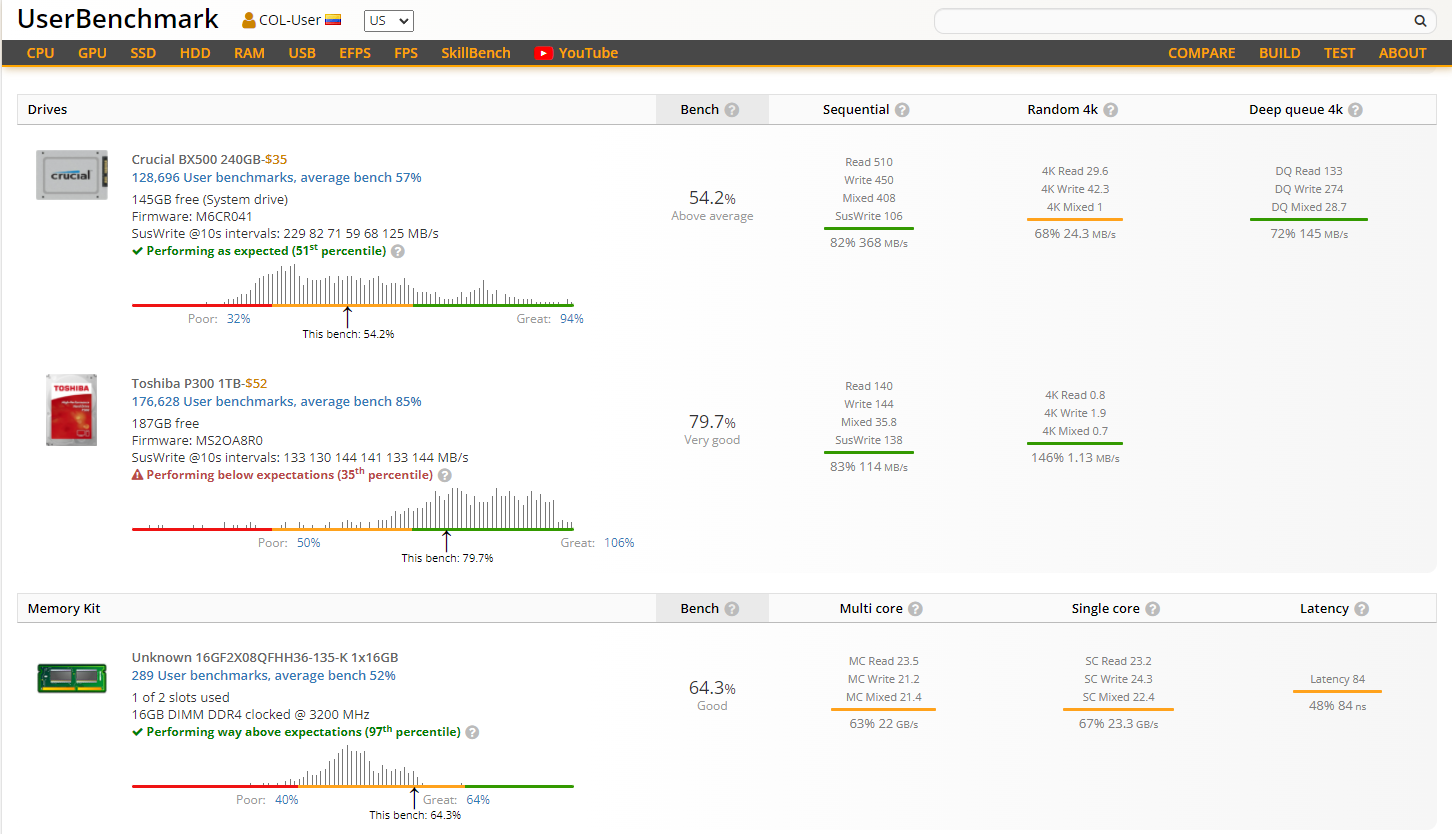 Rtx 2060 userbenchmark sale