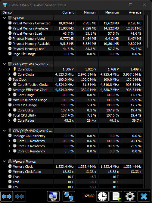 Ryzen 9 5900x temperature spikes - normal? - Troubleshooting - Linus Tech  Tips