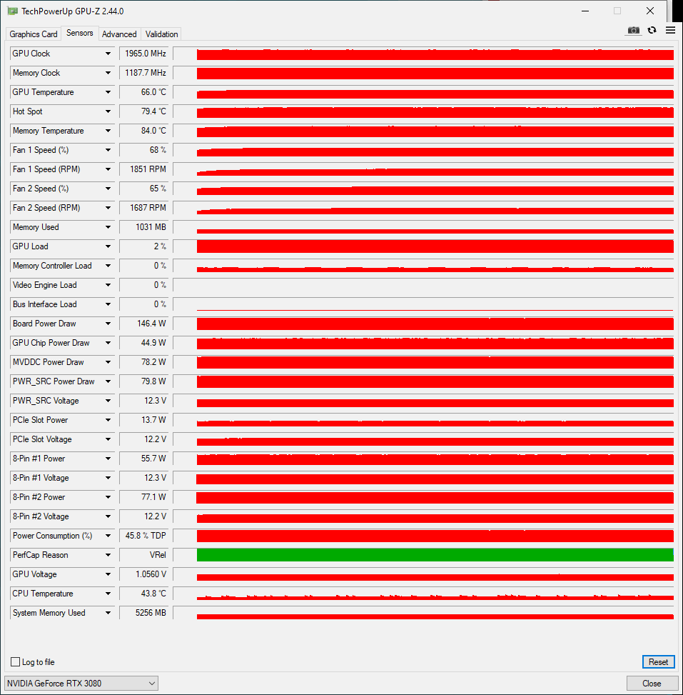 RTX 3080 VENTUS 3X PLUS OC - High Mem Temp & Cooling questions