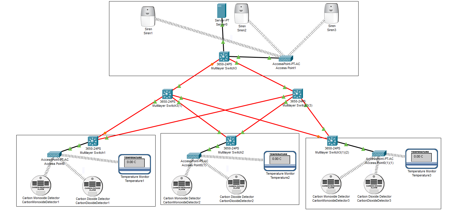 tilskuer Tilkalde Sorg Adding internet connection to a system in packet tracer. - Networking -  Linus Tech Tips