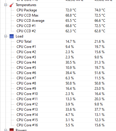 Am I meant to see these kinds of sudden temp spike with 5800x and Arctic  Liquid Freezer II 360 : r/buildapc