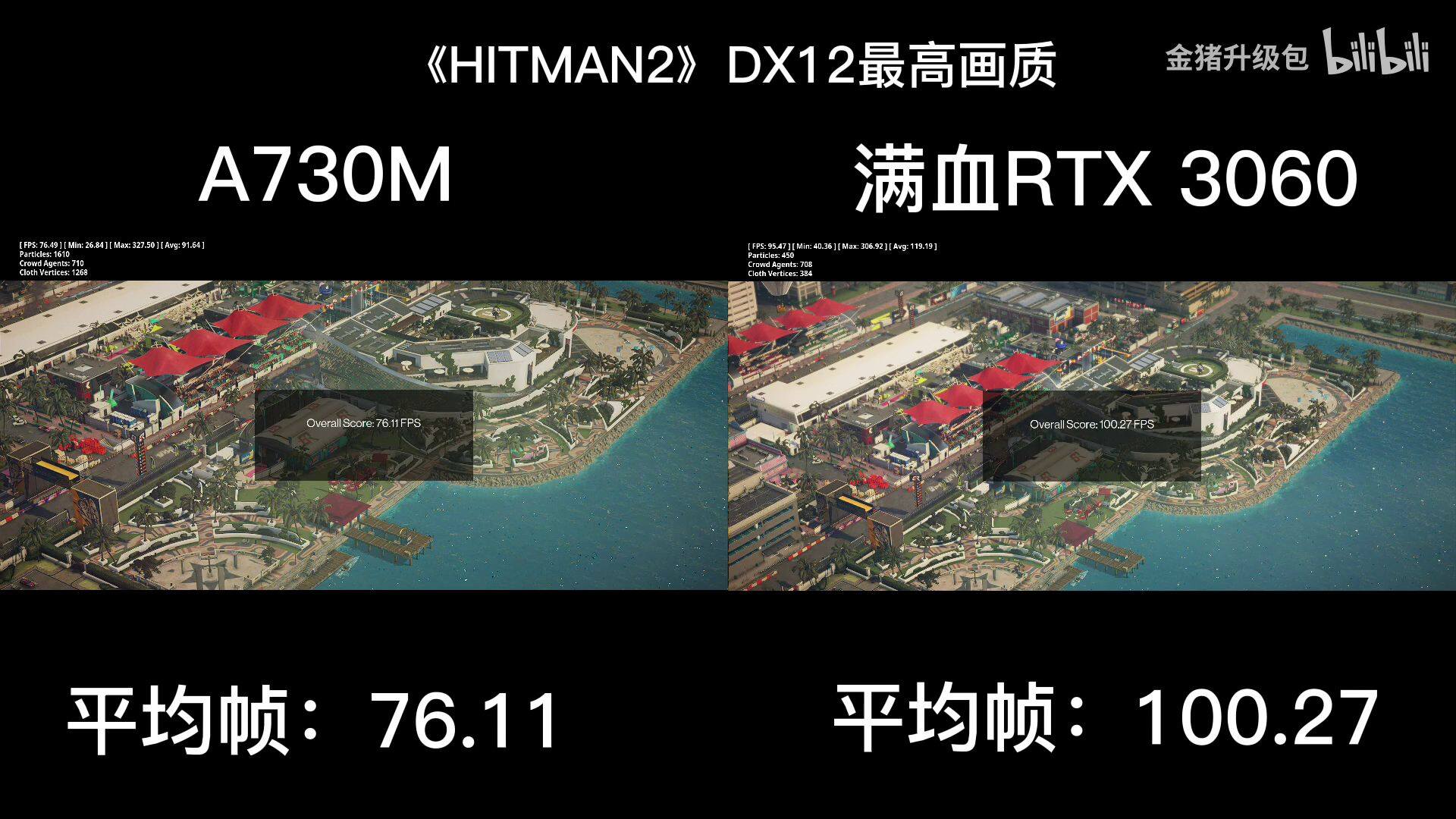 Intel Arc A730M supera RTX 3070 mobile em teste 3DMark TimeSpy