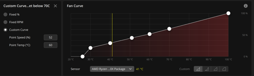 Ryzen 9 5900x temperature spikes - normal? - Troubleshooting - Linus Tech  Tips