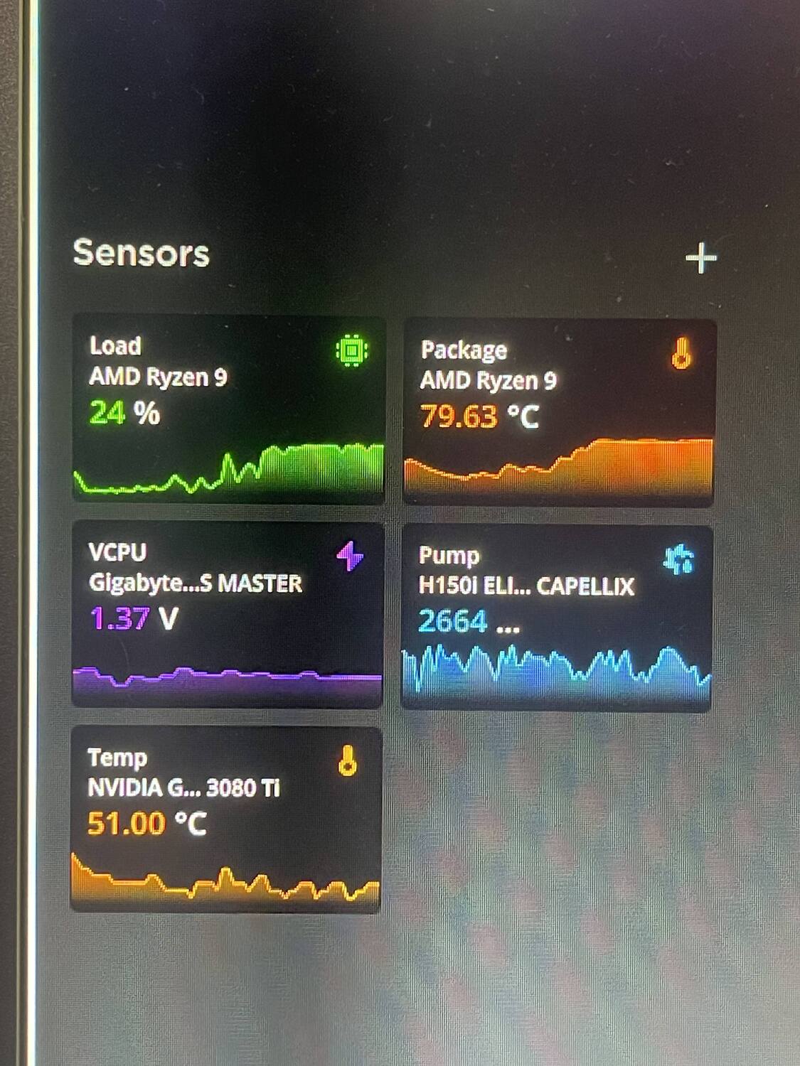 Control the temps of your AMD Ryzen 7000-series CPU with ASUS