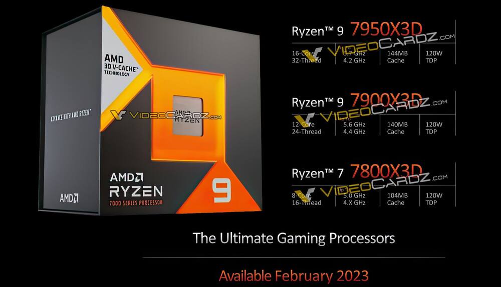 AMD Ryzen 7000 X3D CPU Prices Confirmed: 7950X3D $699, 7900X3D $599,  7800X3D $449 US on 28th February